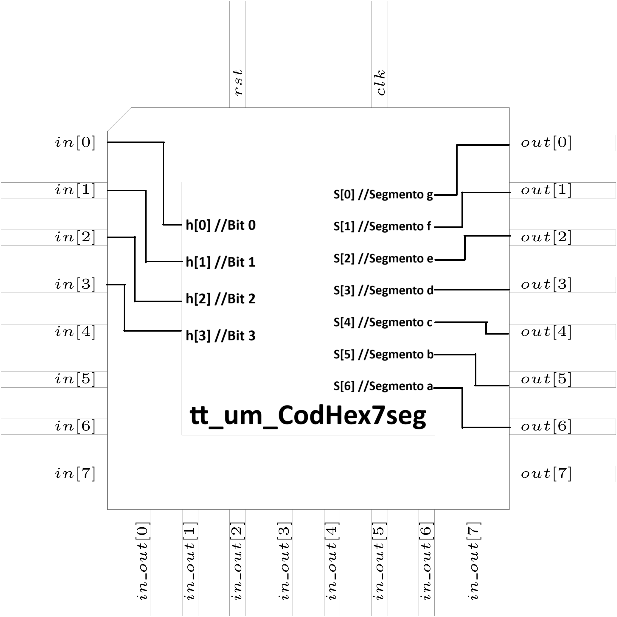 Pinout diagram centered on an illustrated chip outline