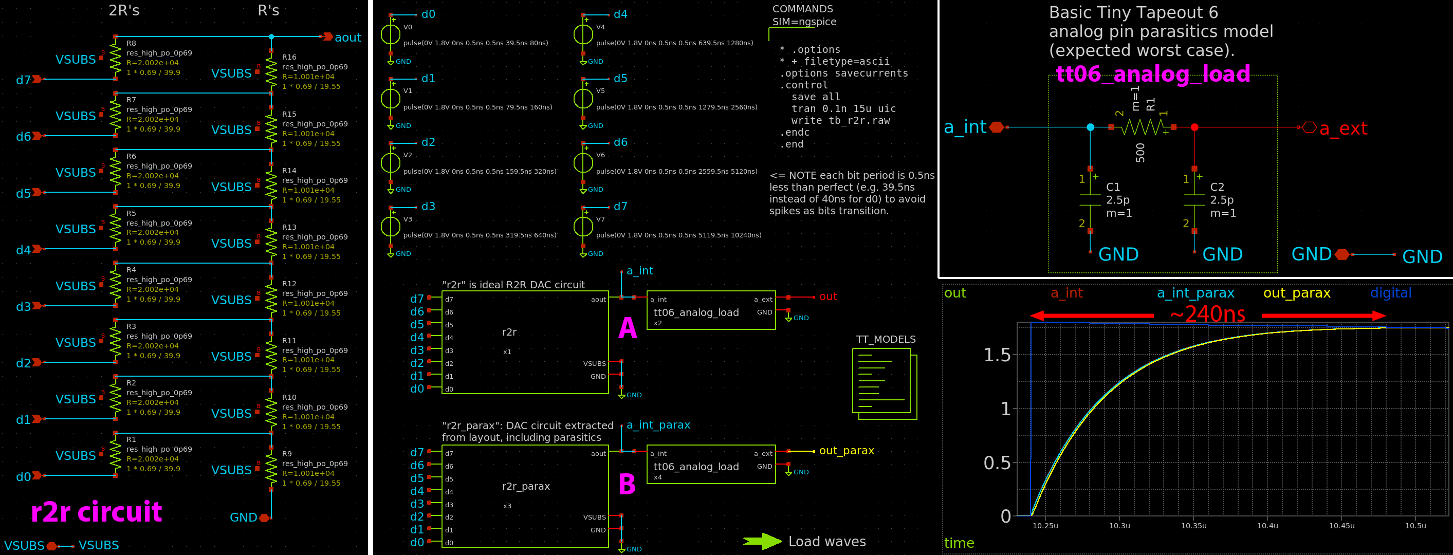 Combined VGA DACs schematics