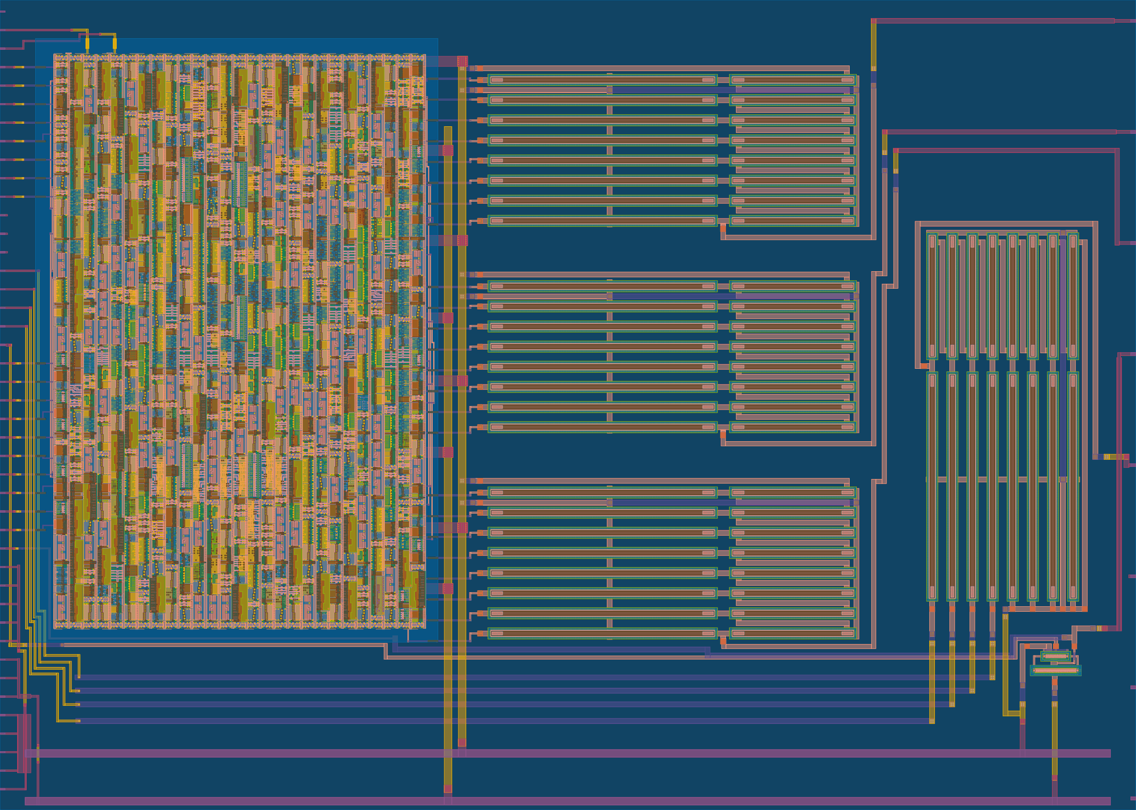 tt06-grab-bag GDS layout showing digital block, 4 DACs, and 1 inverter