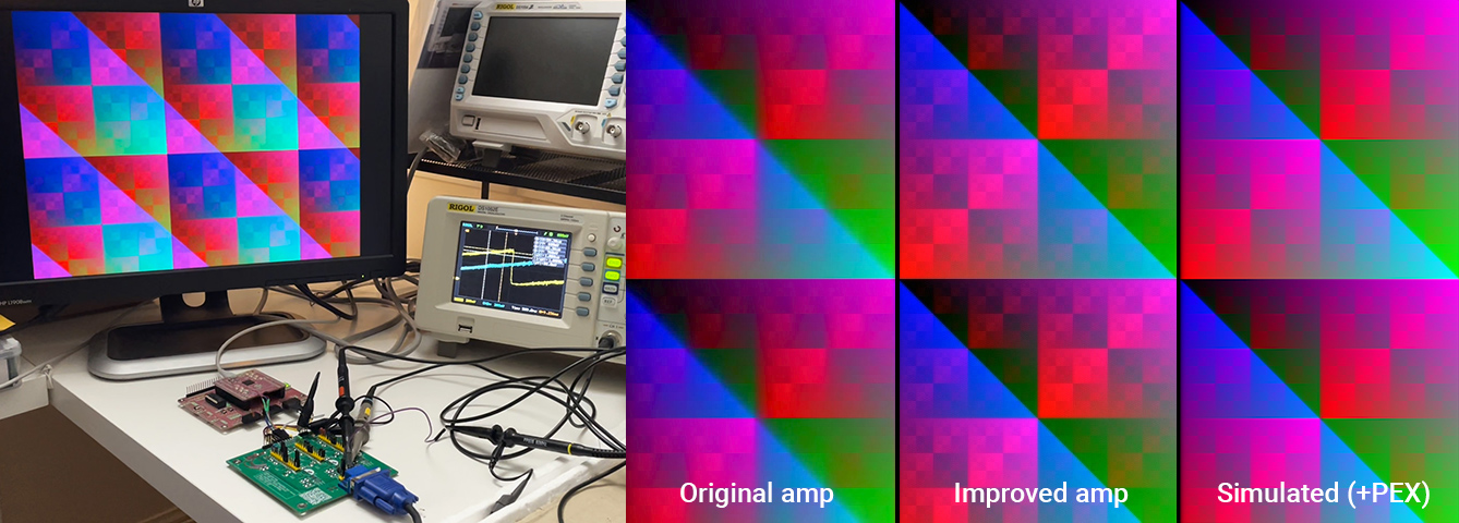 Real silicon, working, driving a VGA monitor