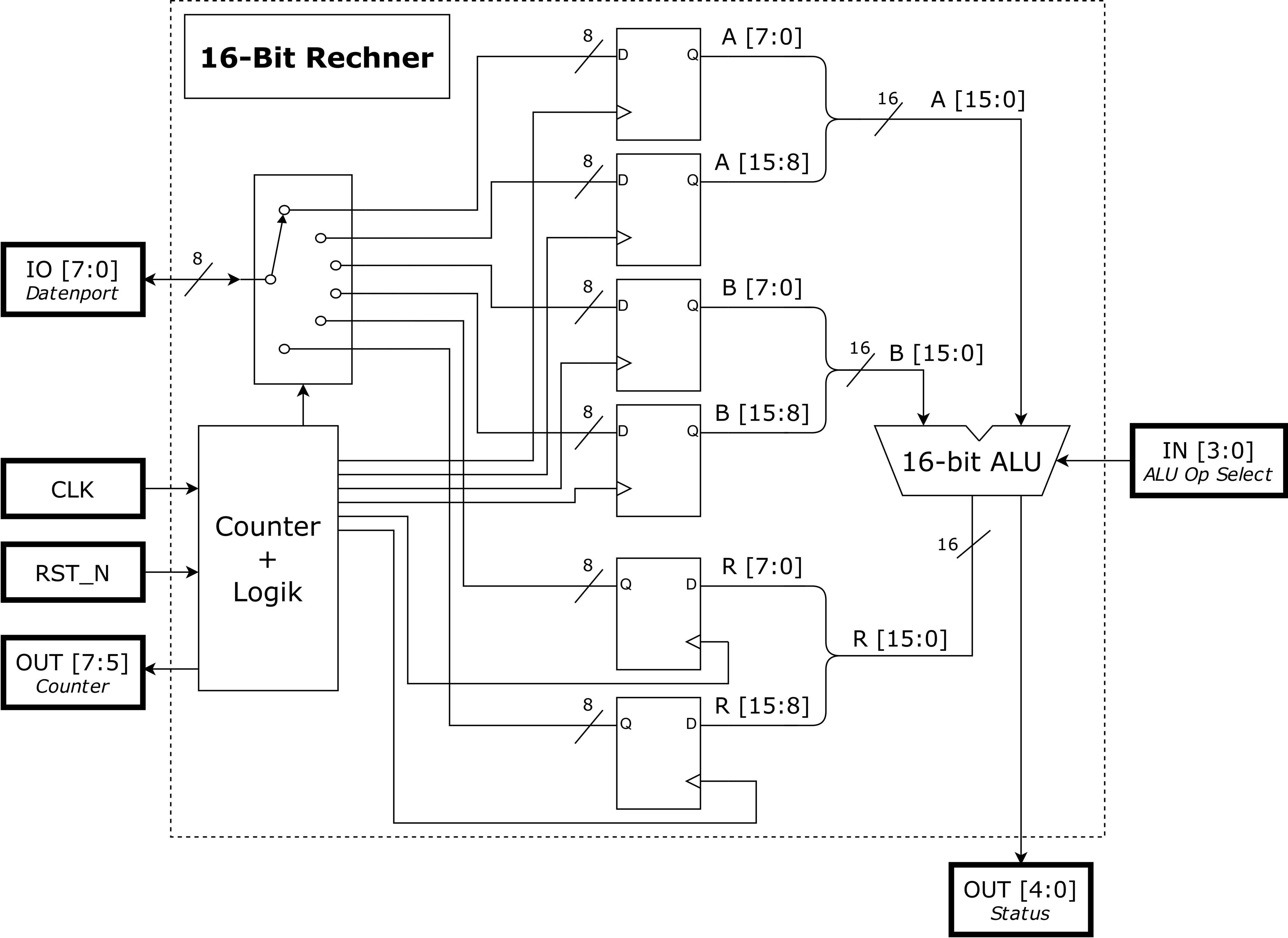 Simplified schematic of the calculator