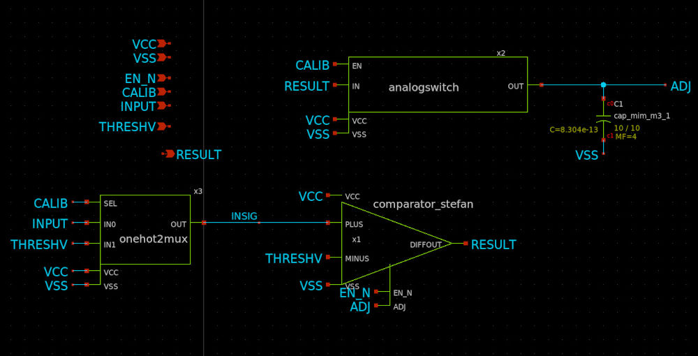 WoWA Calibrated comparator