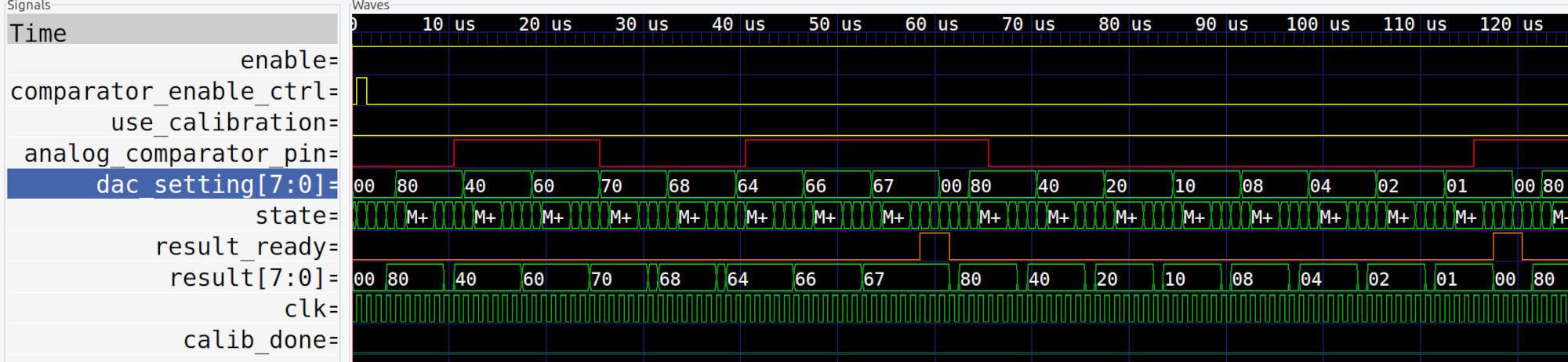 No calib readings