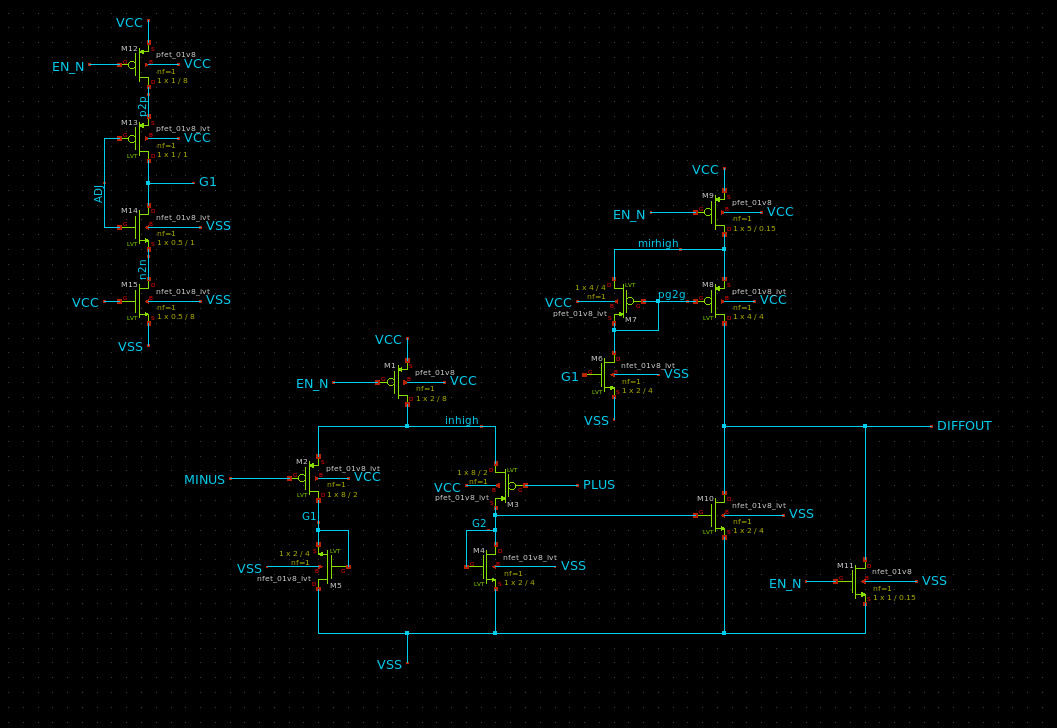 wowa stefan comparator