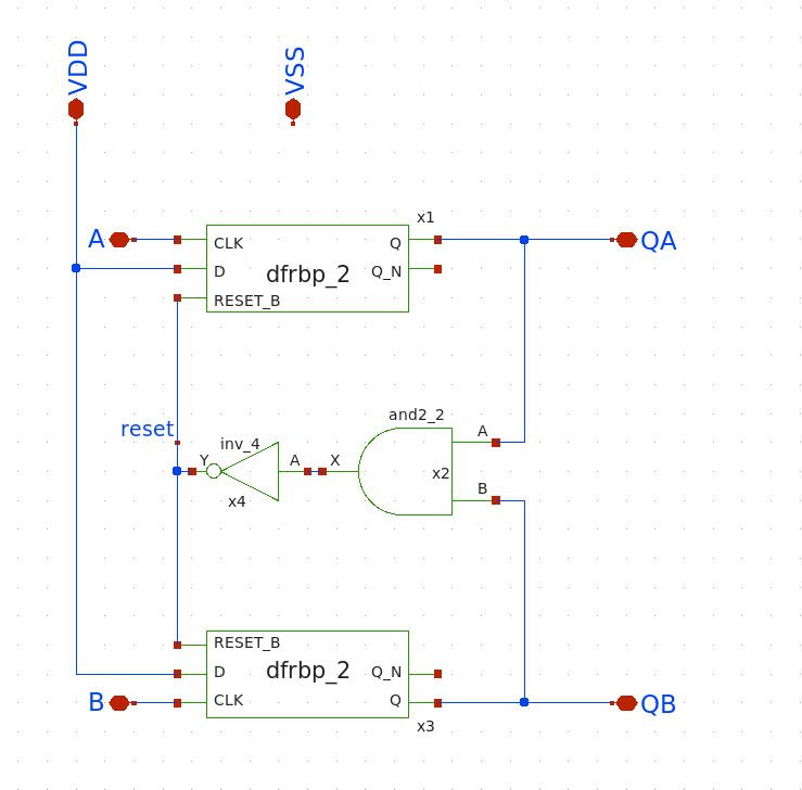 Phase Frequency Detector