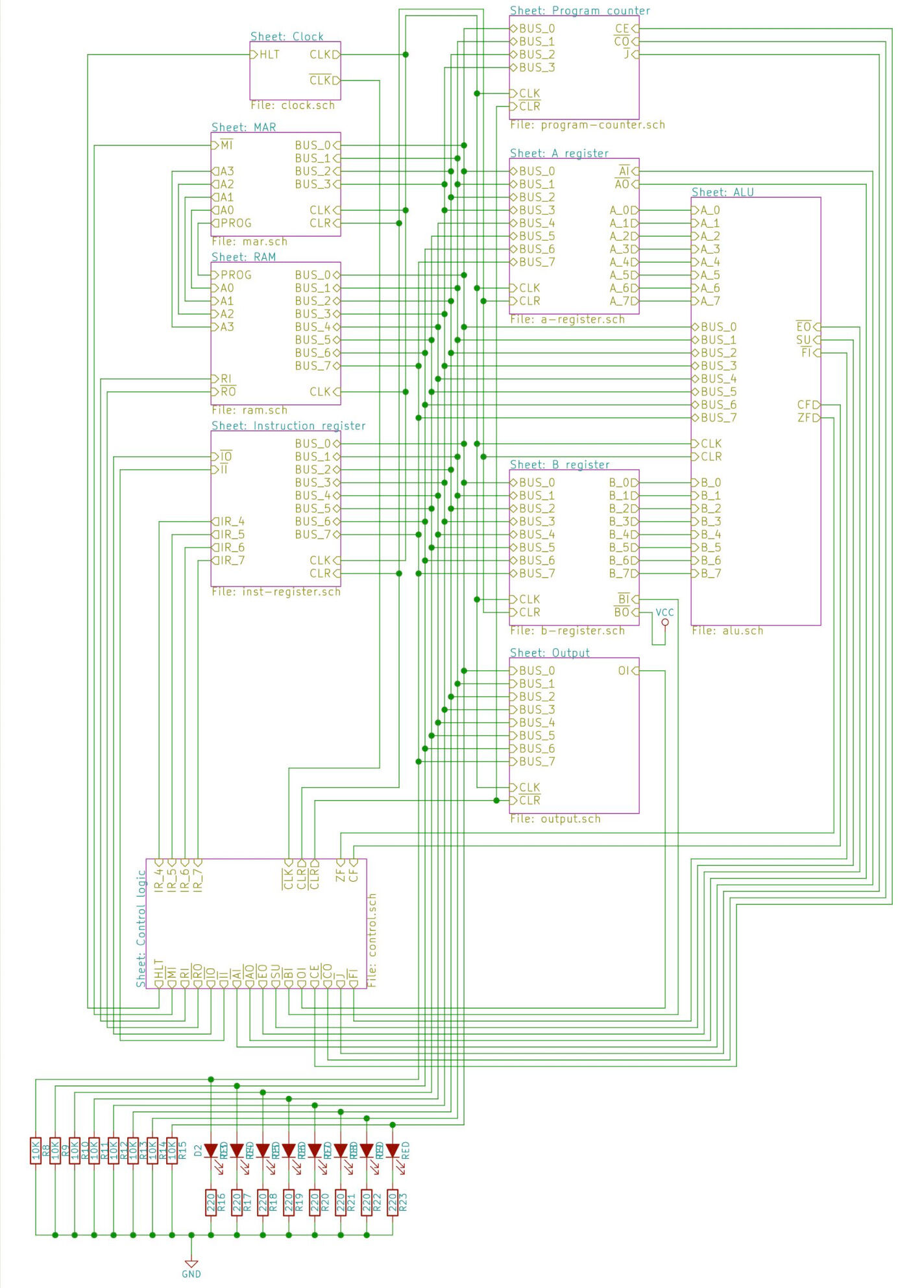 Full Computer Schematic