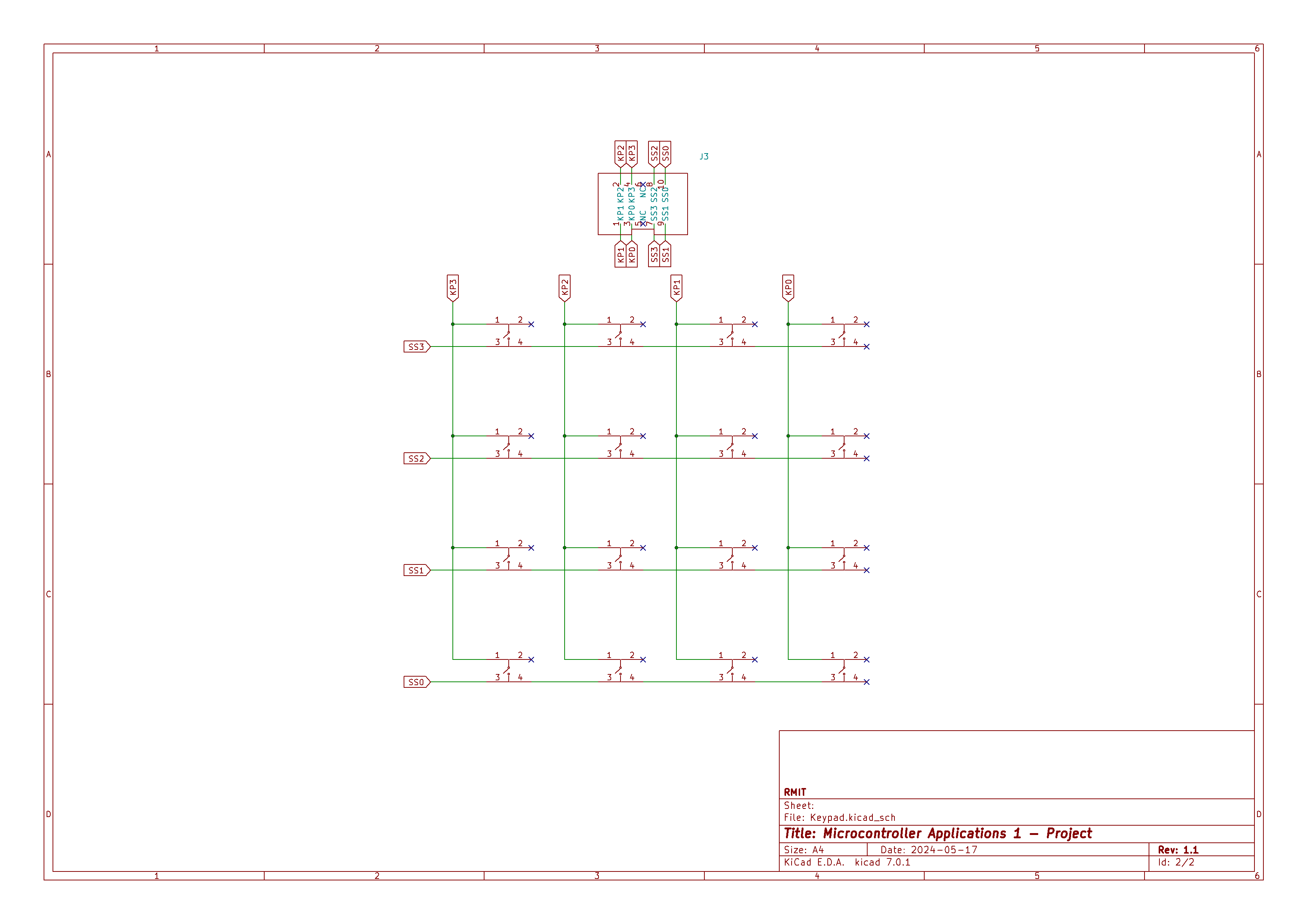 Keypad schematic