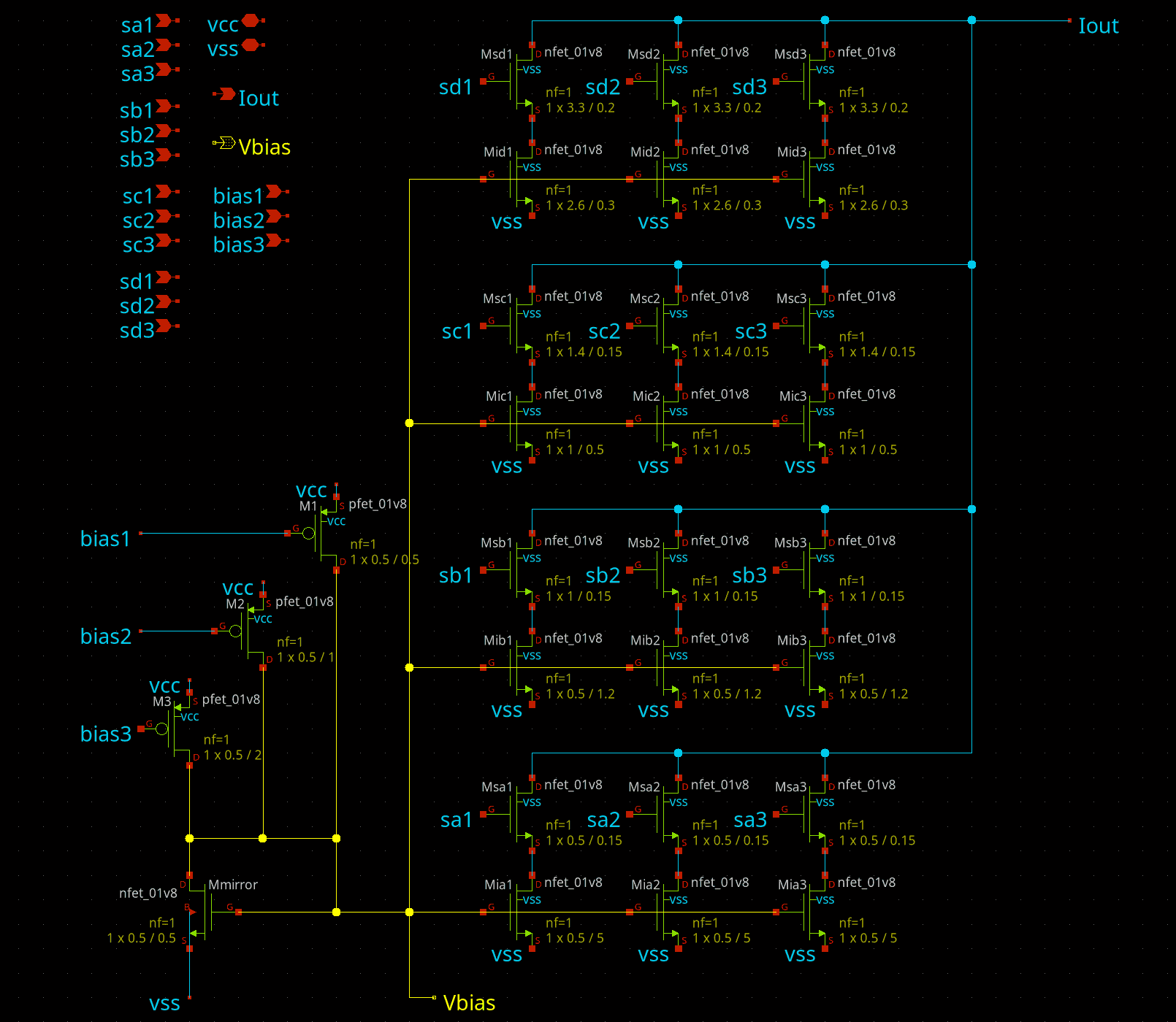 Segmented DAC schematic