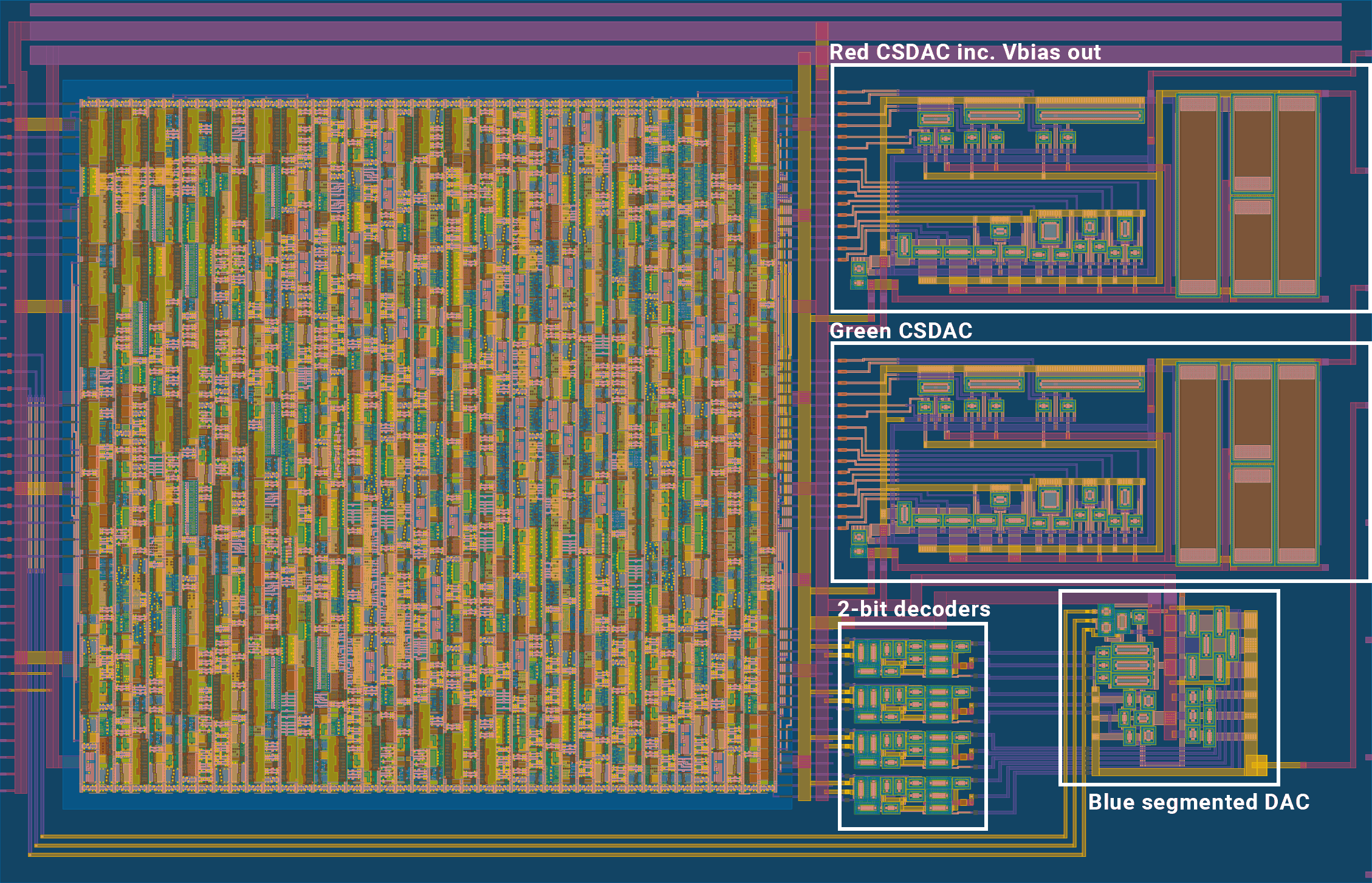 tt08-vga-fun GDS layout