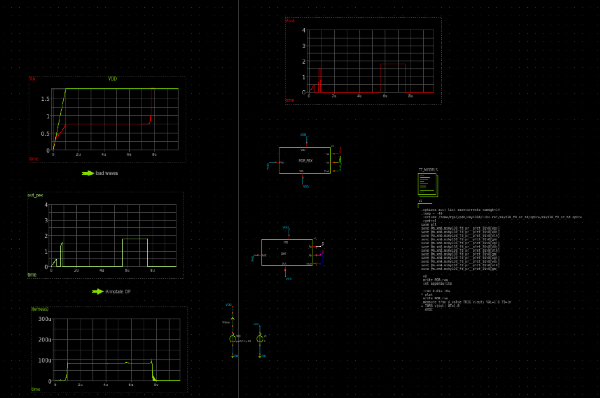 POR Testbench