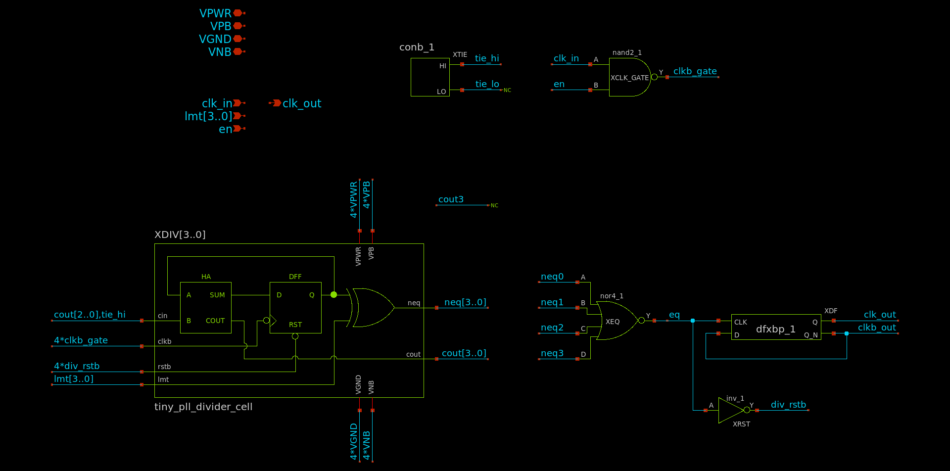 Divider schematic