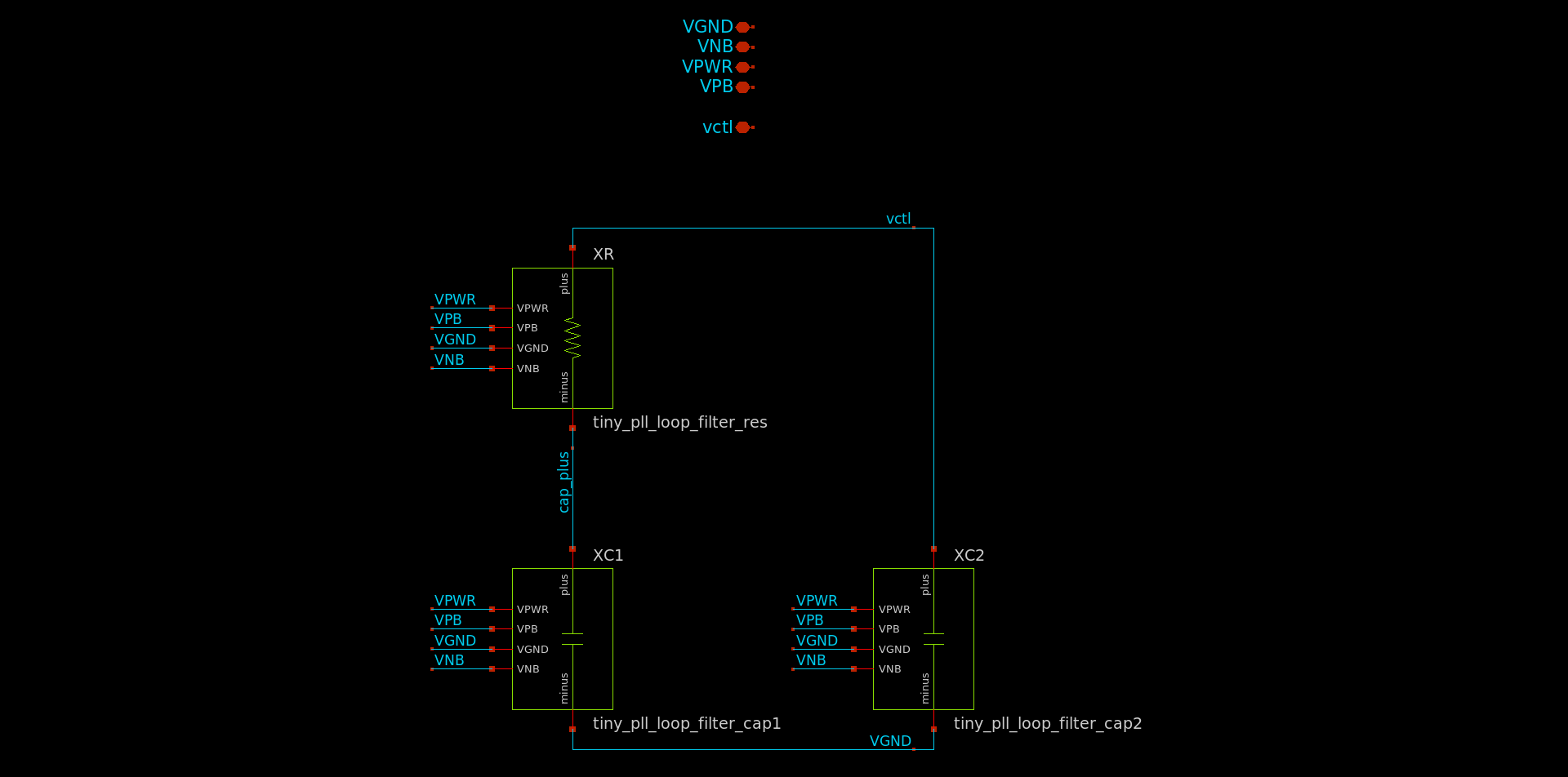 Loop filter schematic