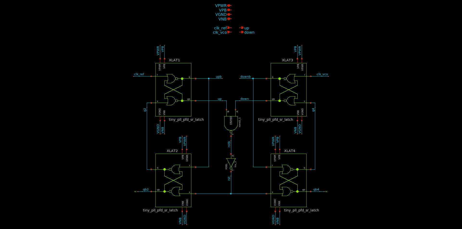 PFD schematic