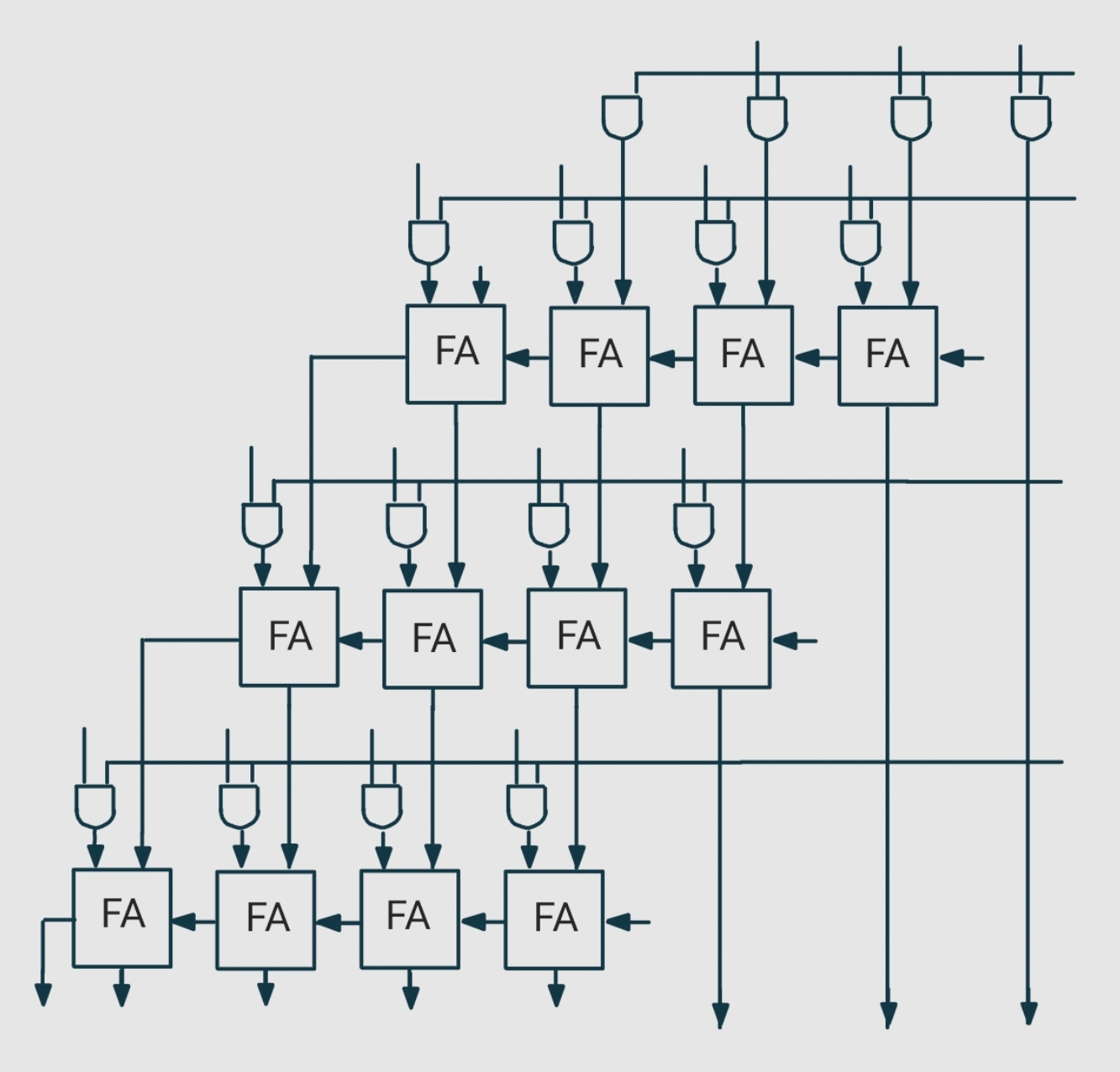 Circuit Diagram