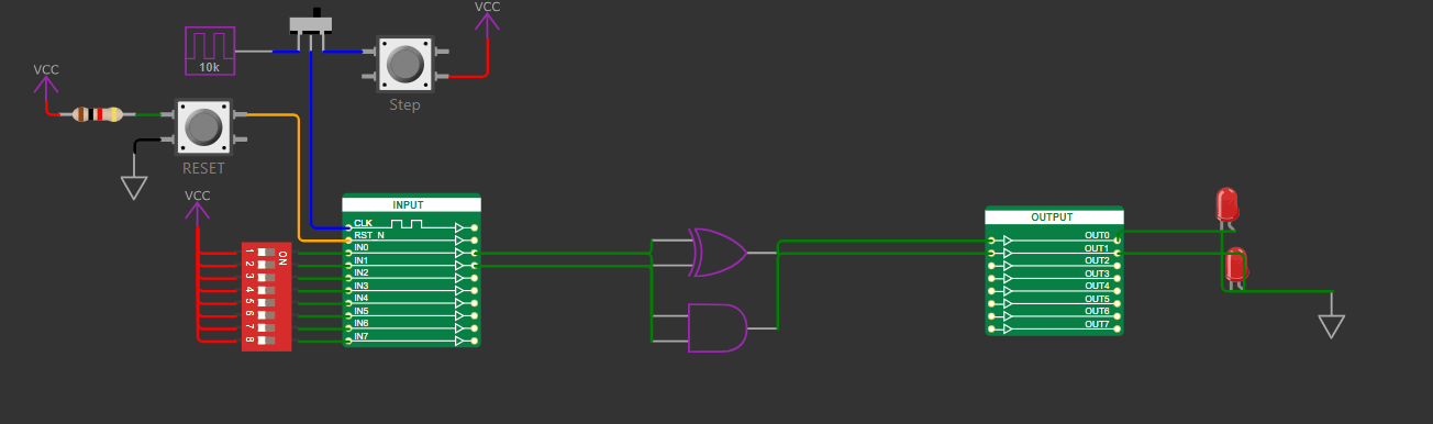 When A=0 and B=0, S=OFF and C=OFF