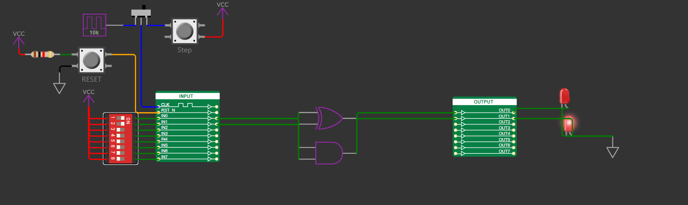 When A=1 and B=1, S=OFF and C=ON