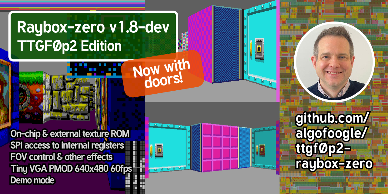 TTGF0p2 raybox-zero showing 3D views including textures and doors