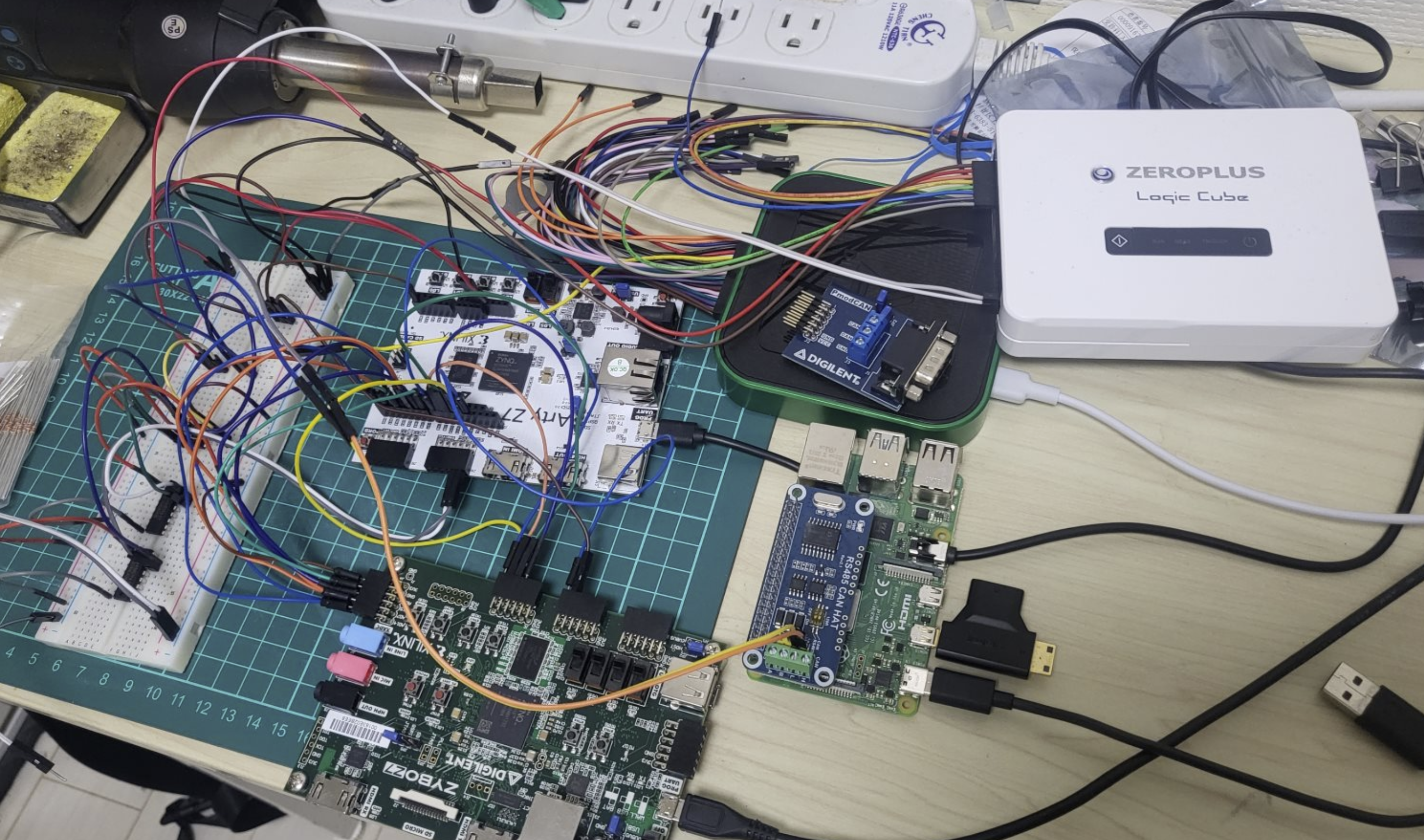 Development Environment