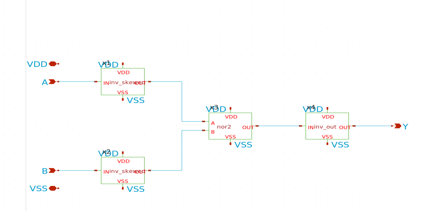 NAND gate