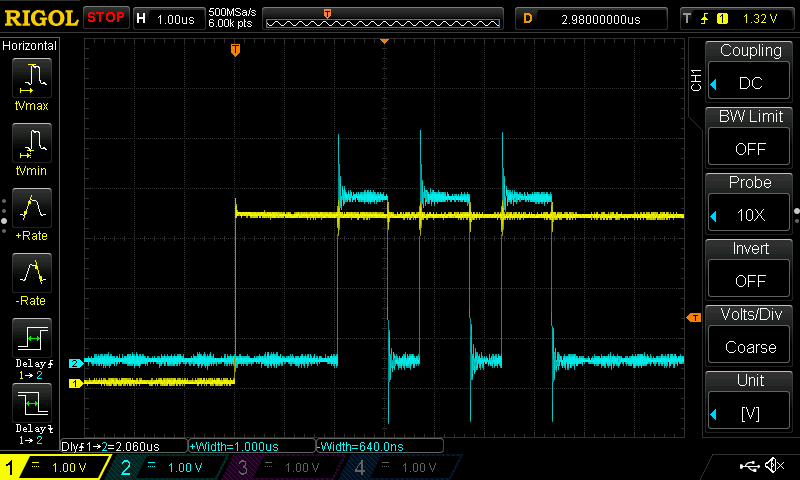 Oscilloscope capture of both trigger signal and pulse output with delay 100 cycles, three pulses, pulse width 50 clock cycles and spacing 32 clock cycles.