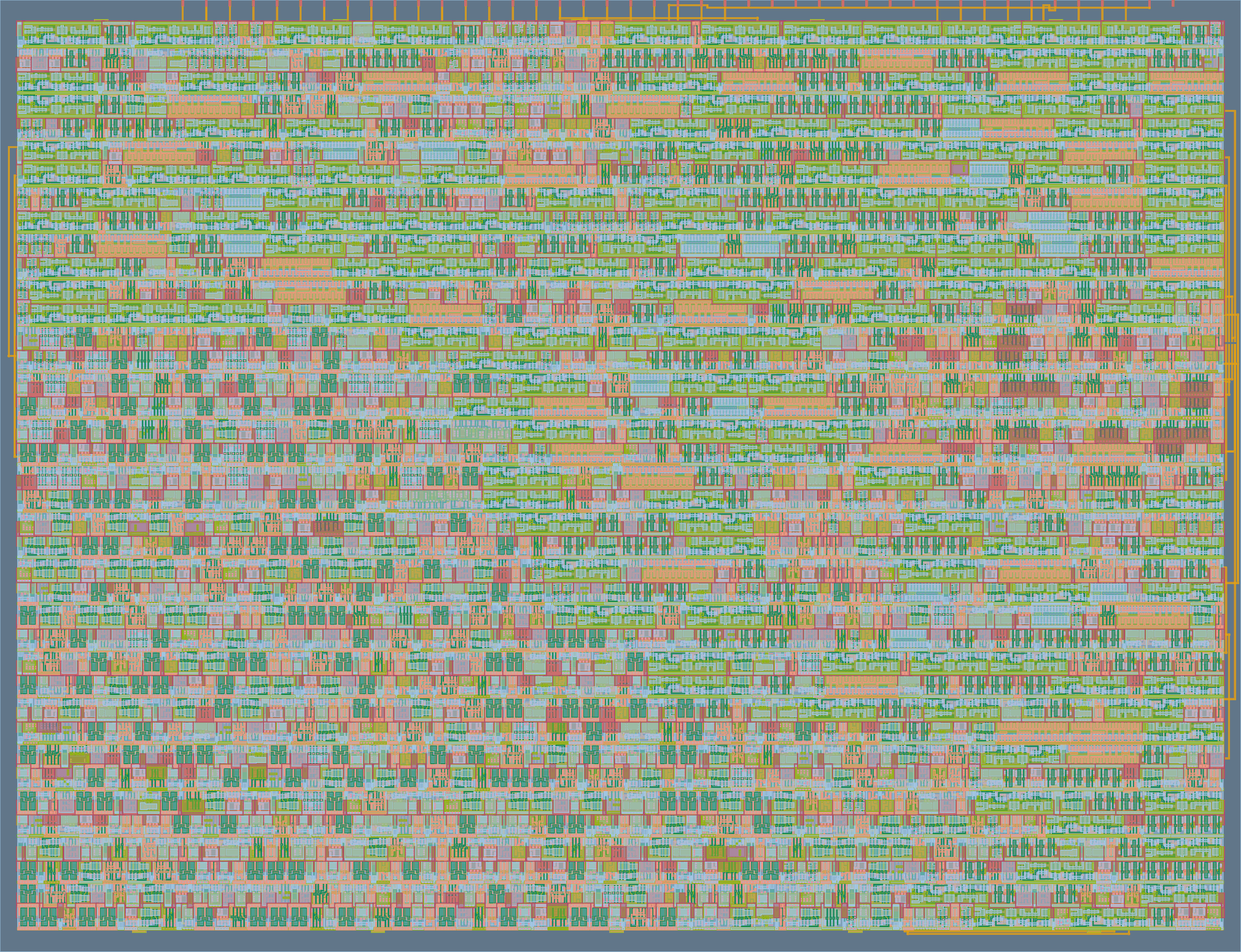 GDS layout assembled with IHP PDK.