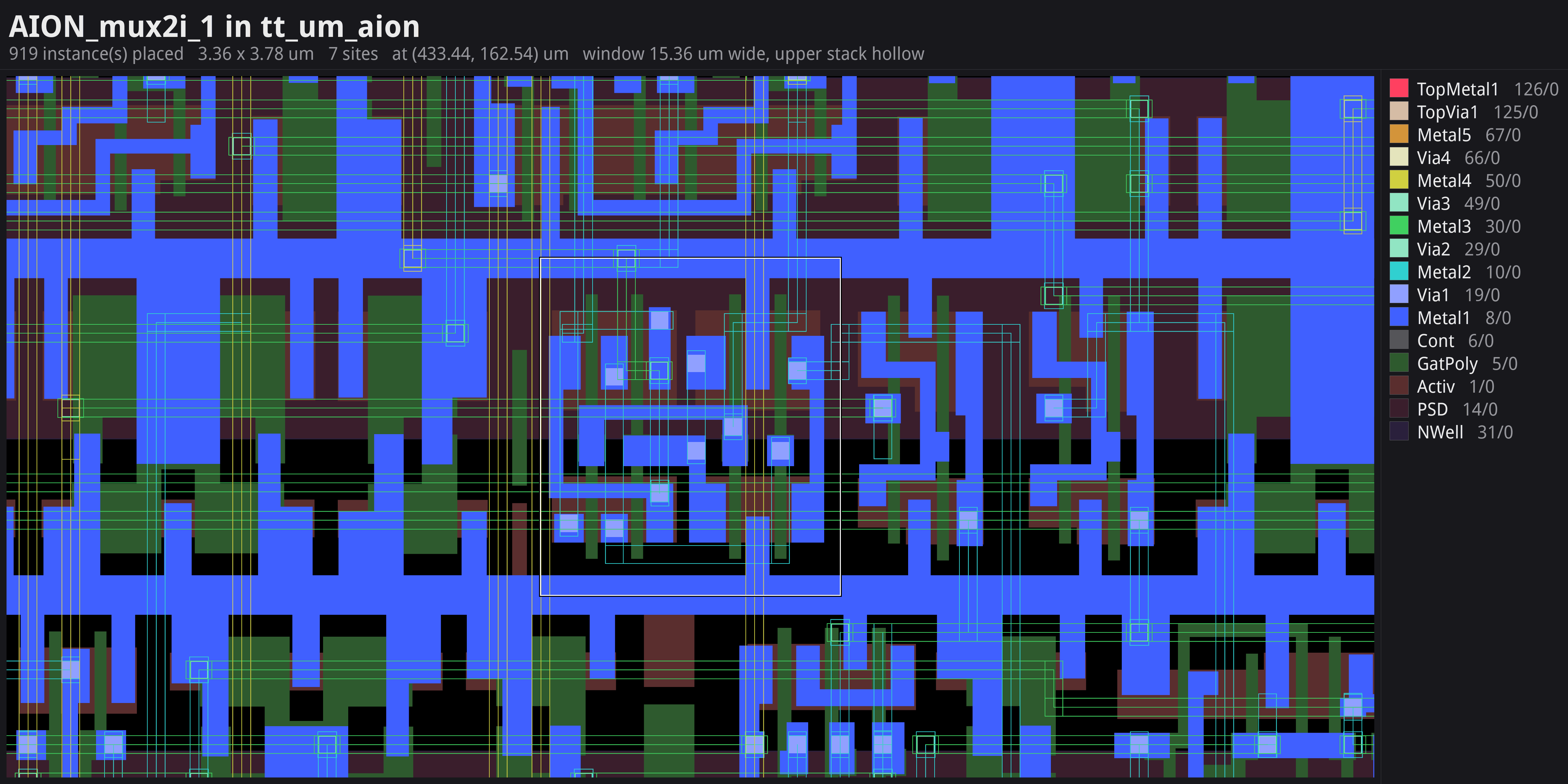 AION_mux2i_1 in place