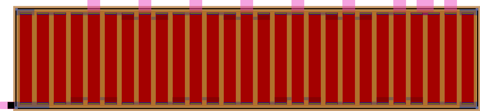 R2R DAC GDS layout