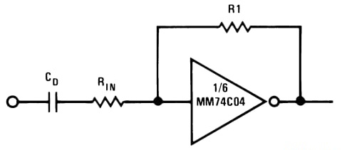 Inverter Linear Mode Operation