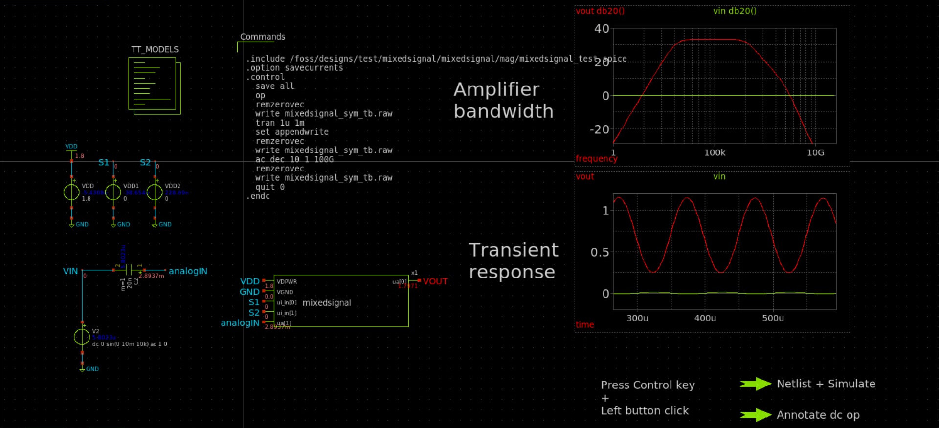 Inverter Linear Mode Operation