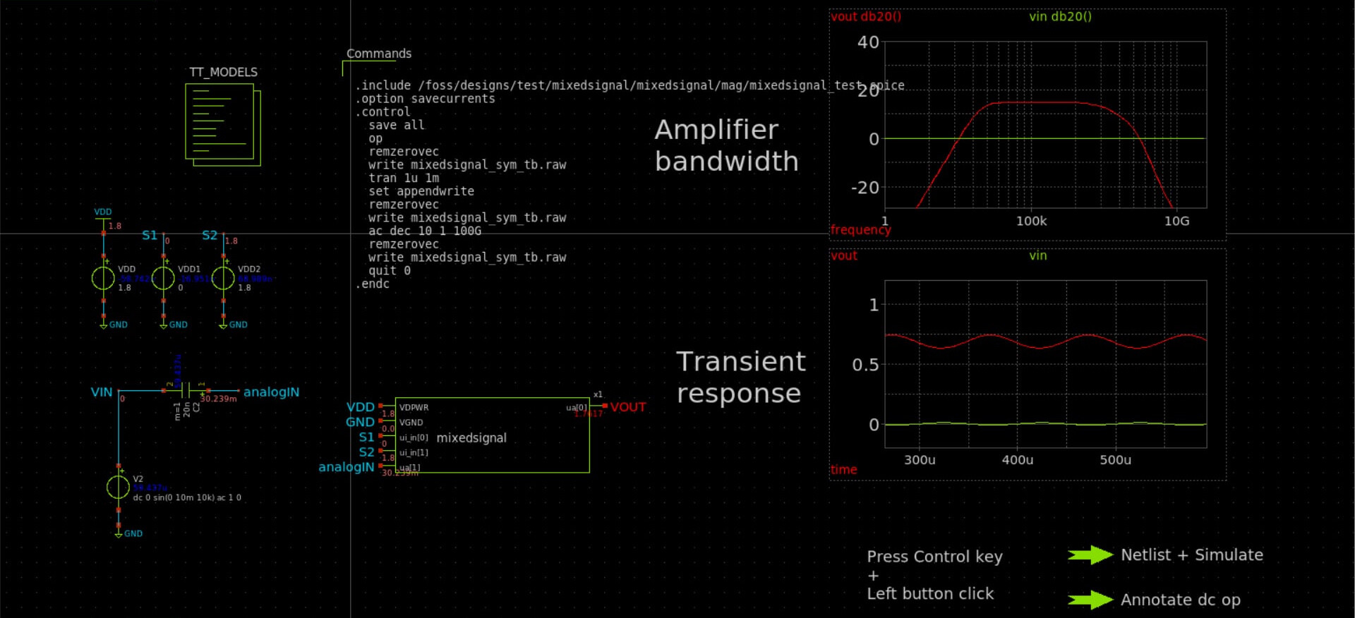 Inverter Linear Mode Operation