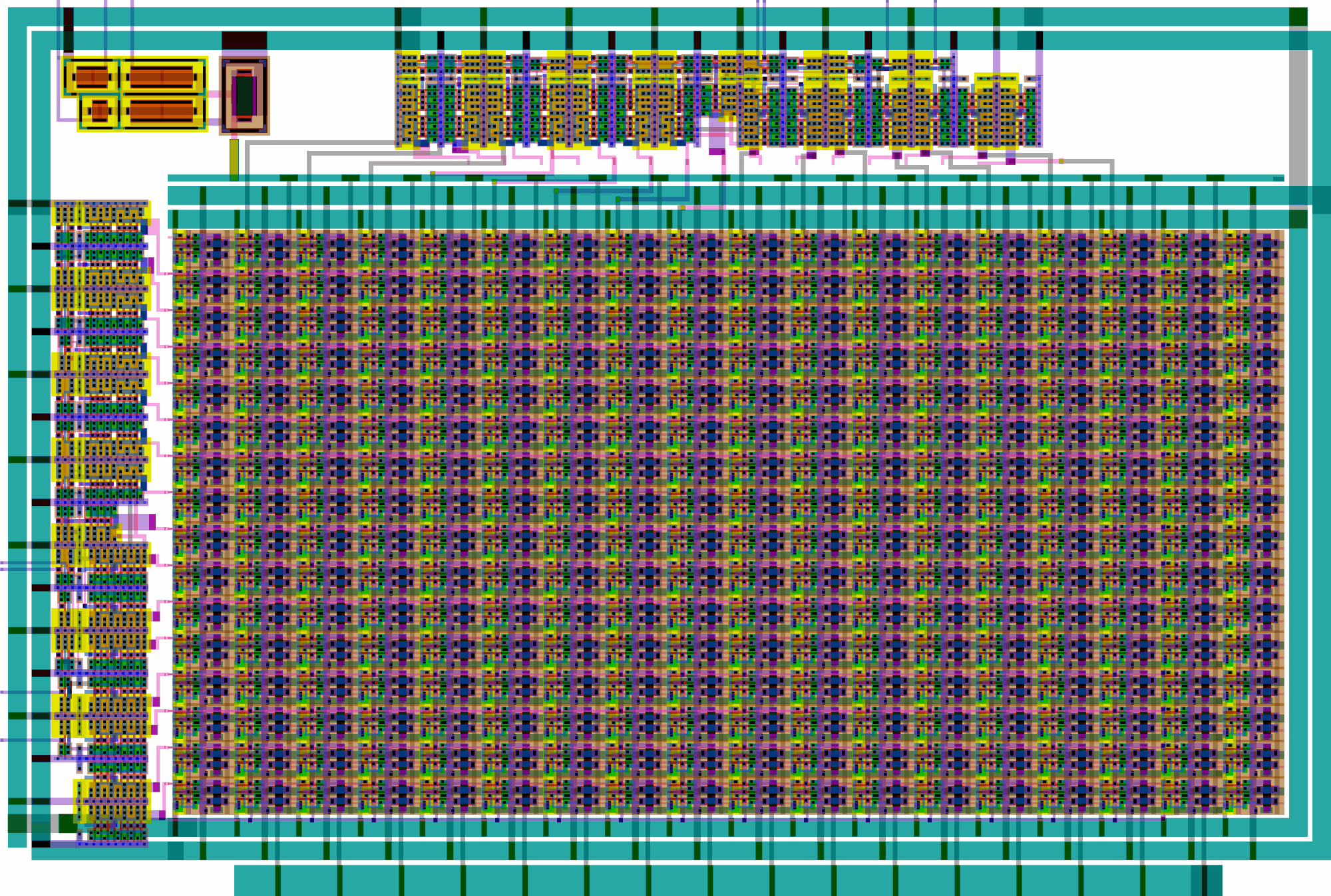 Main DAC matrix layout
