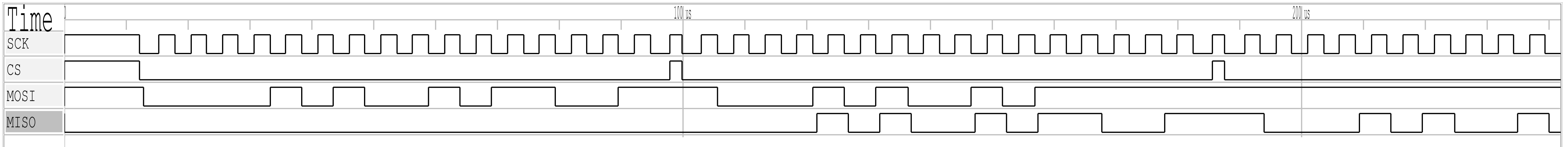 Figure-8
