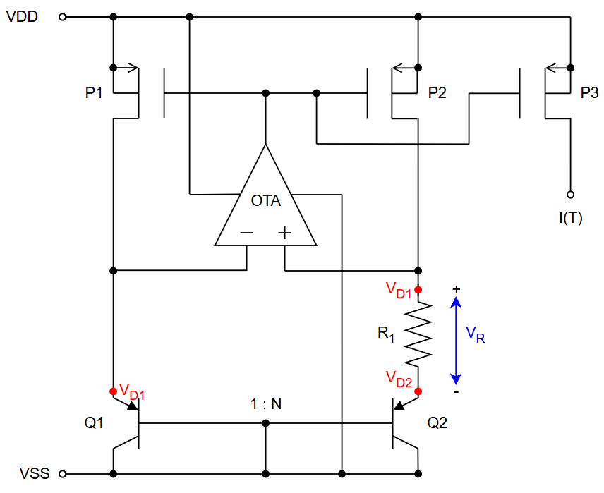 ptat_circuit