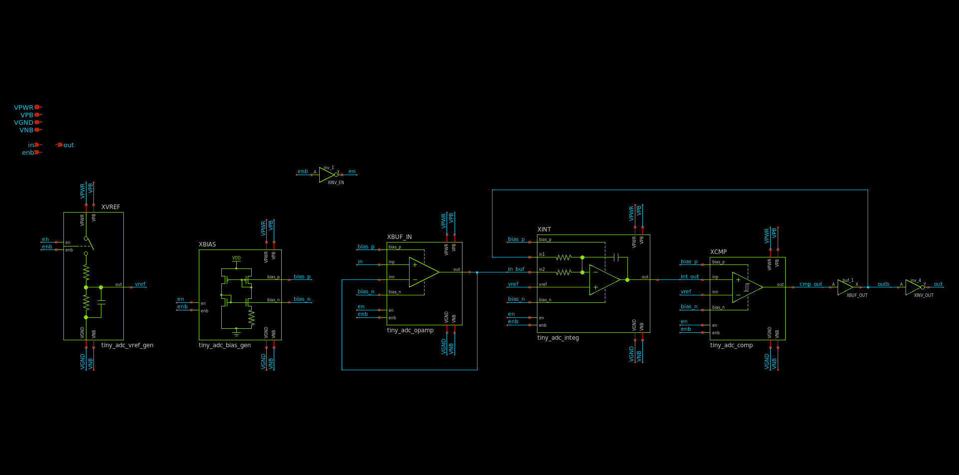 ADC schematic