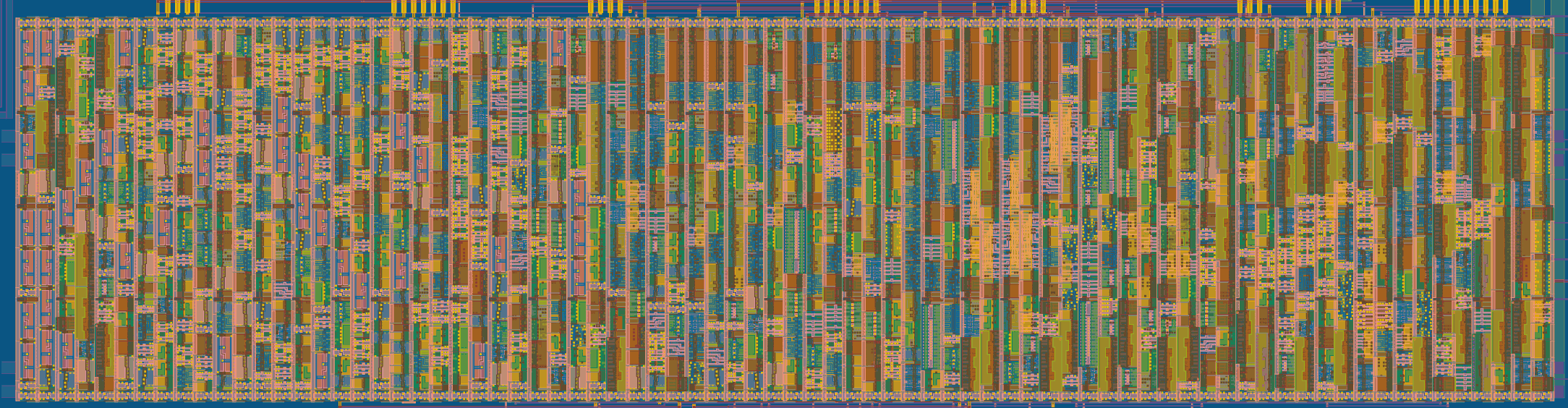Digital controller block