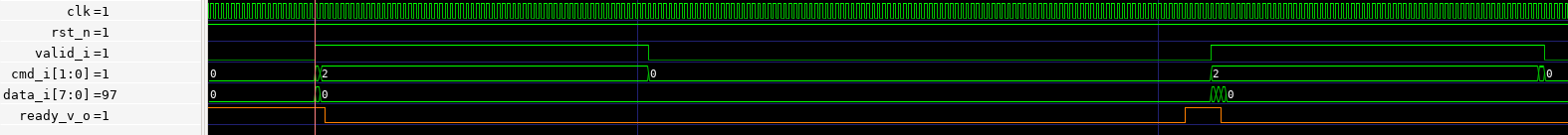 multi block data transfer example