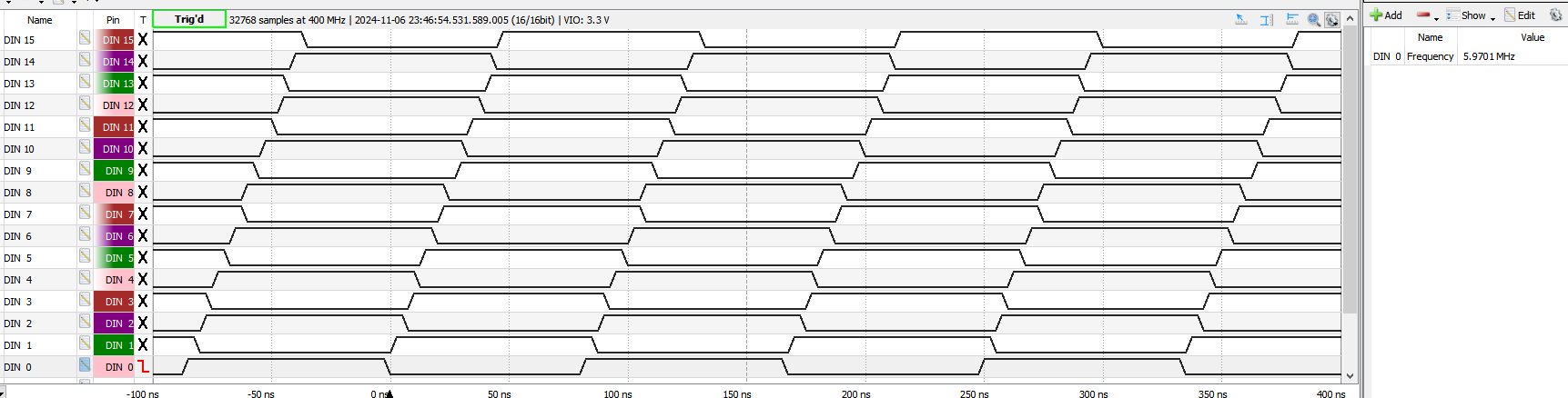 An example pattern showing only the fundamental or slowest mode.