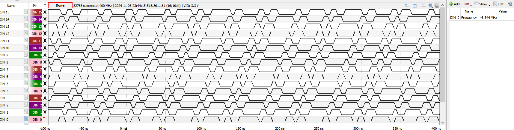 An example pattern showing higher frequency patterns or modes.