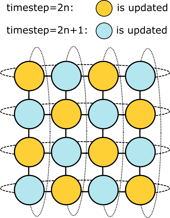 Reservoir structure