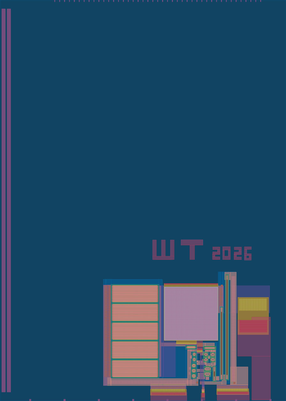ttlayout
