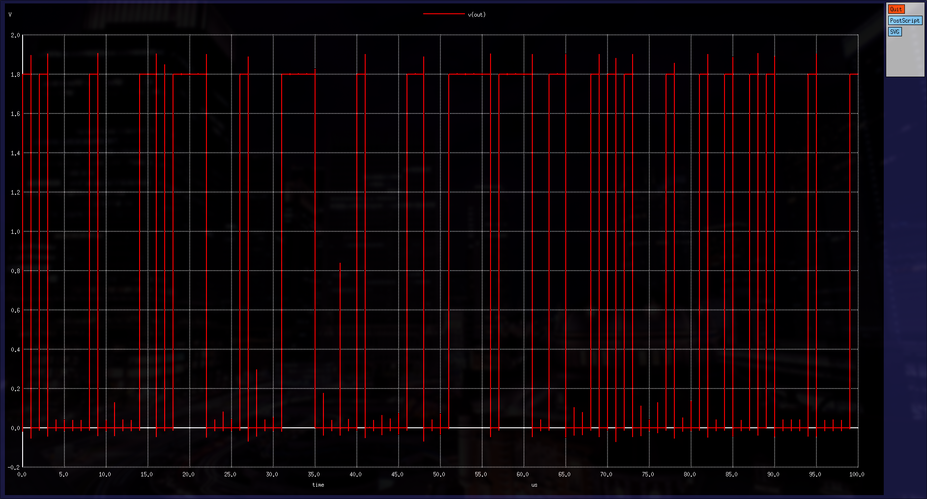 fout_waveform