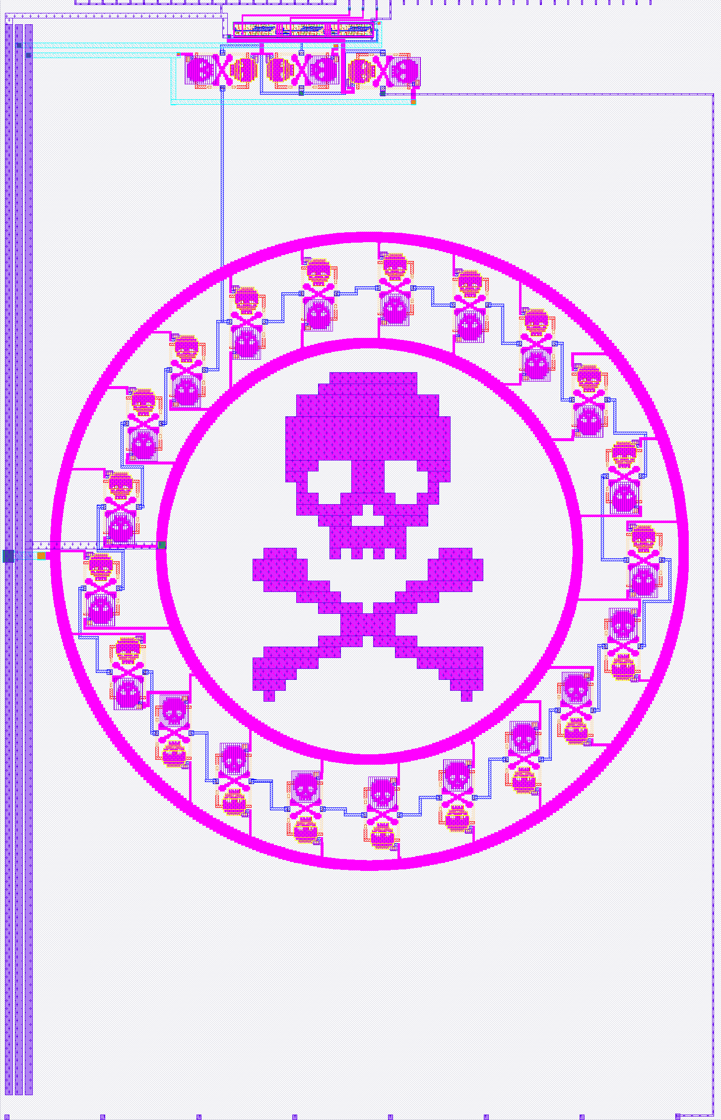 Layout