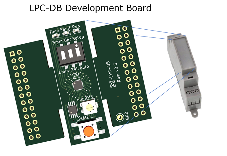 Development Board