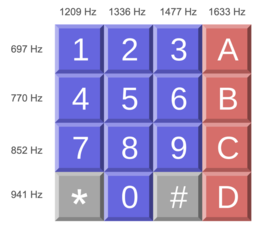 DTMF keypad